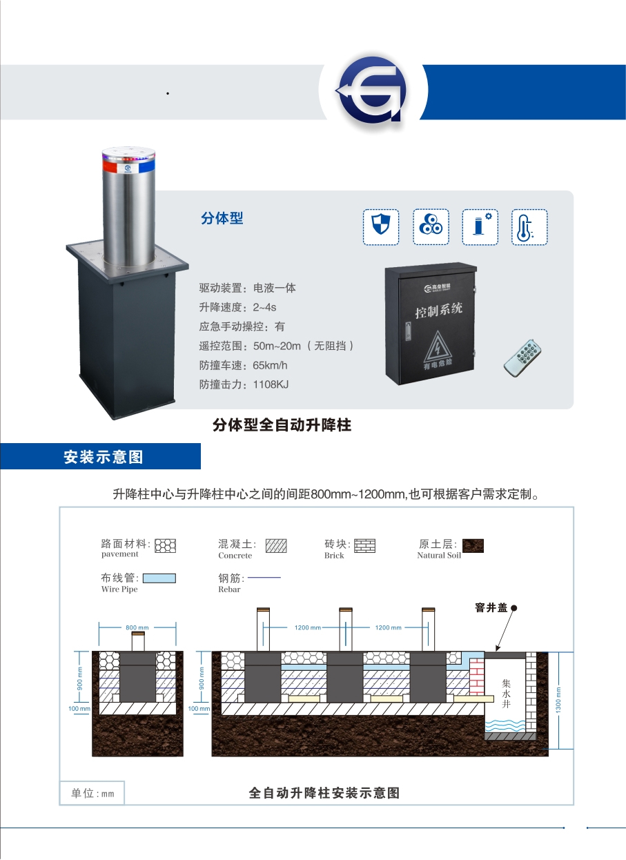 分體型簡介2.jpg