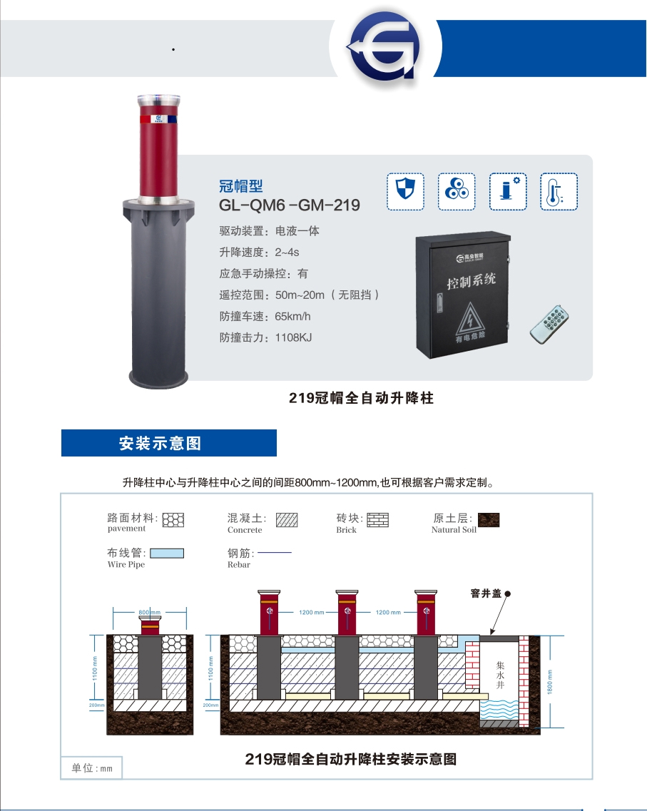 冠帽型GL-QM6-GM-219-02.jpg